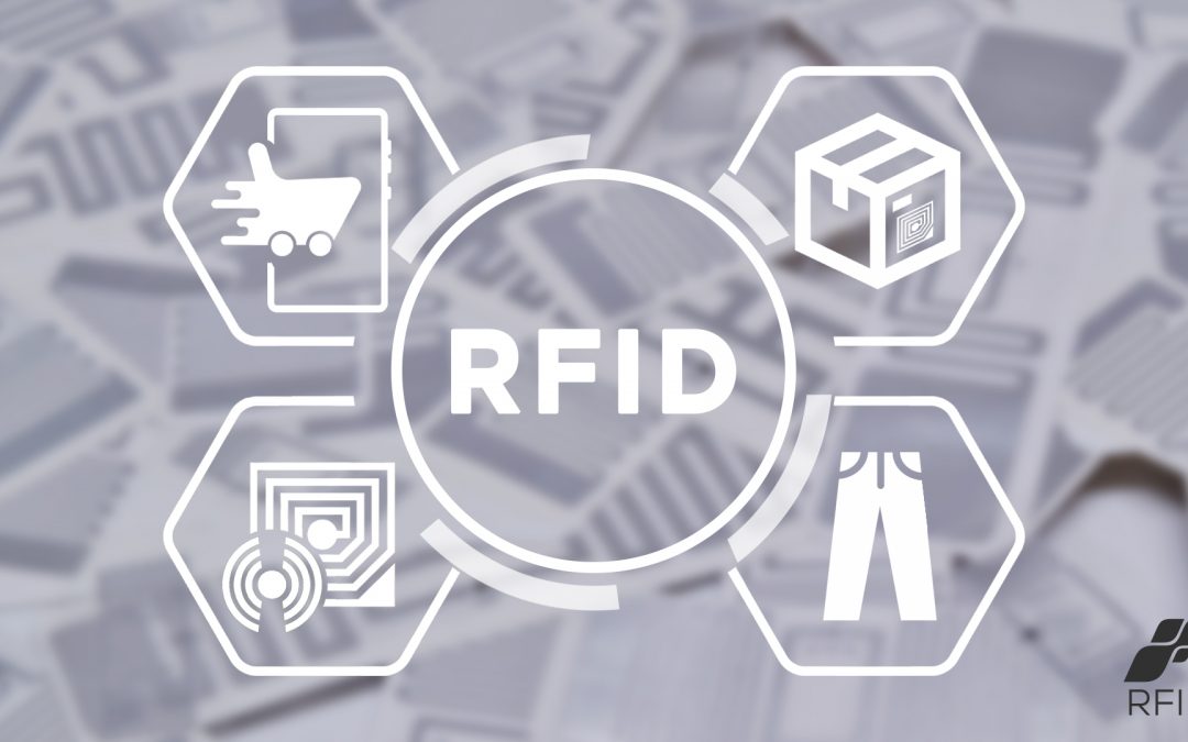 RFID: O que é?